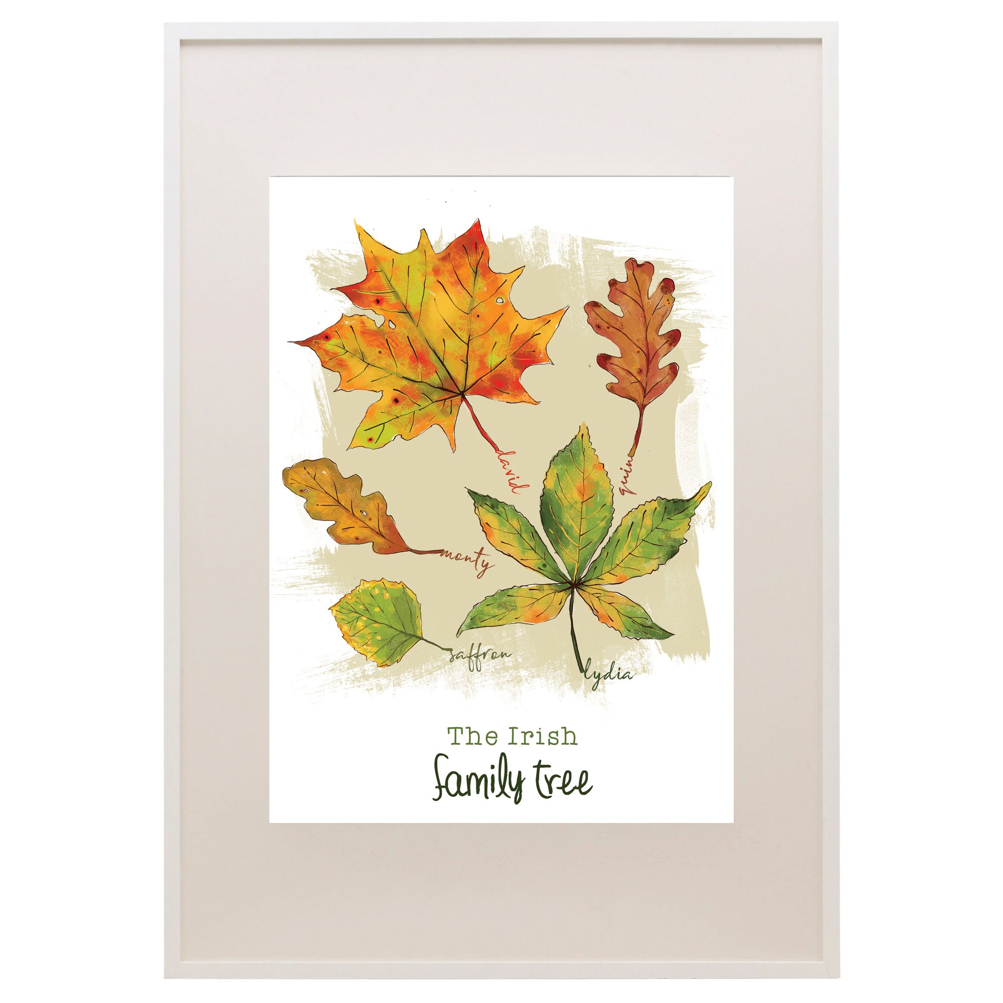 Mounted or Framed Custom Made Family Tree - 5 People
